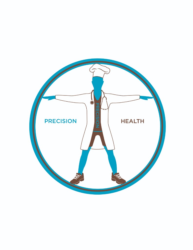 Precision Medical Weight Loss & GLP-1 Care — Free Initial Visit | Precision Health